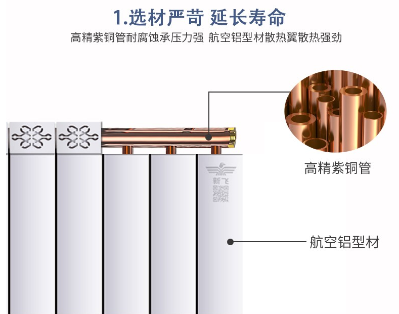 銅鋁複合香蕉视频入口的內結構與采暖有怎樣的關係呢？