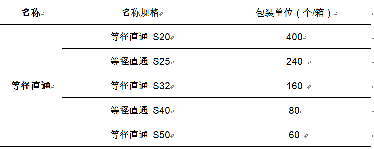 等徑直接