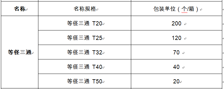 等徑三通