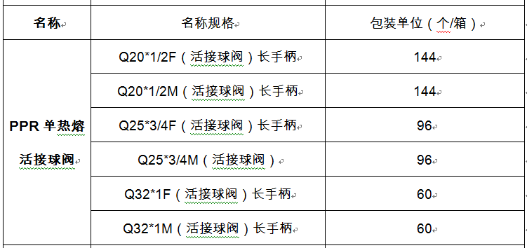 ppr單熱熔活接球閥
