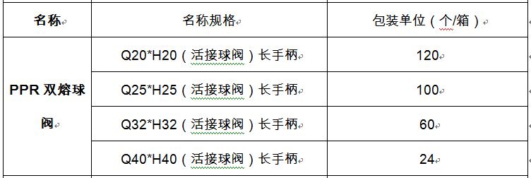 PPR雙熱熔球閥