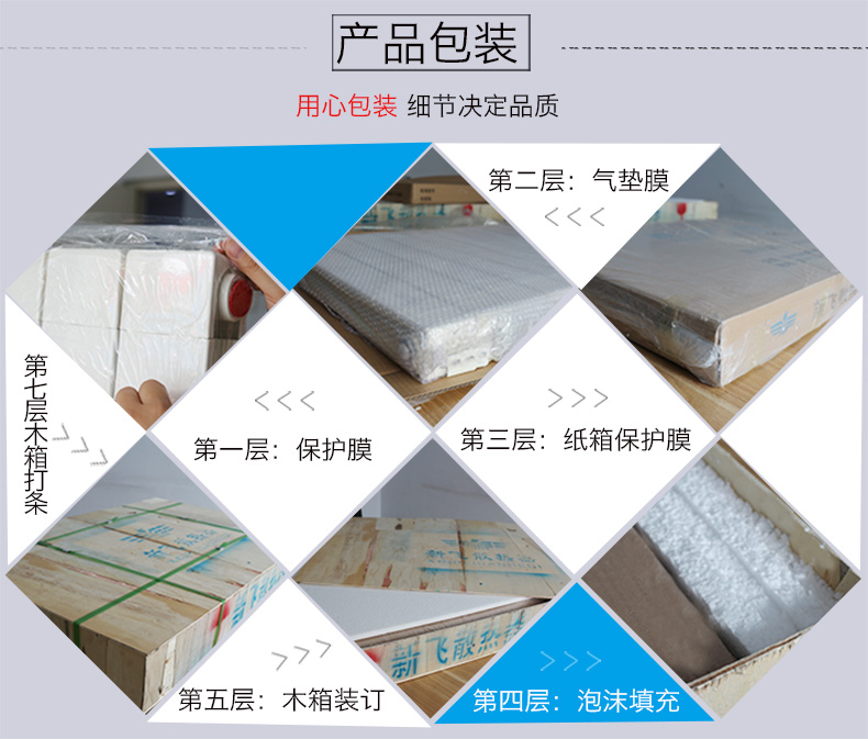 香蕉视频入口包裝