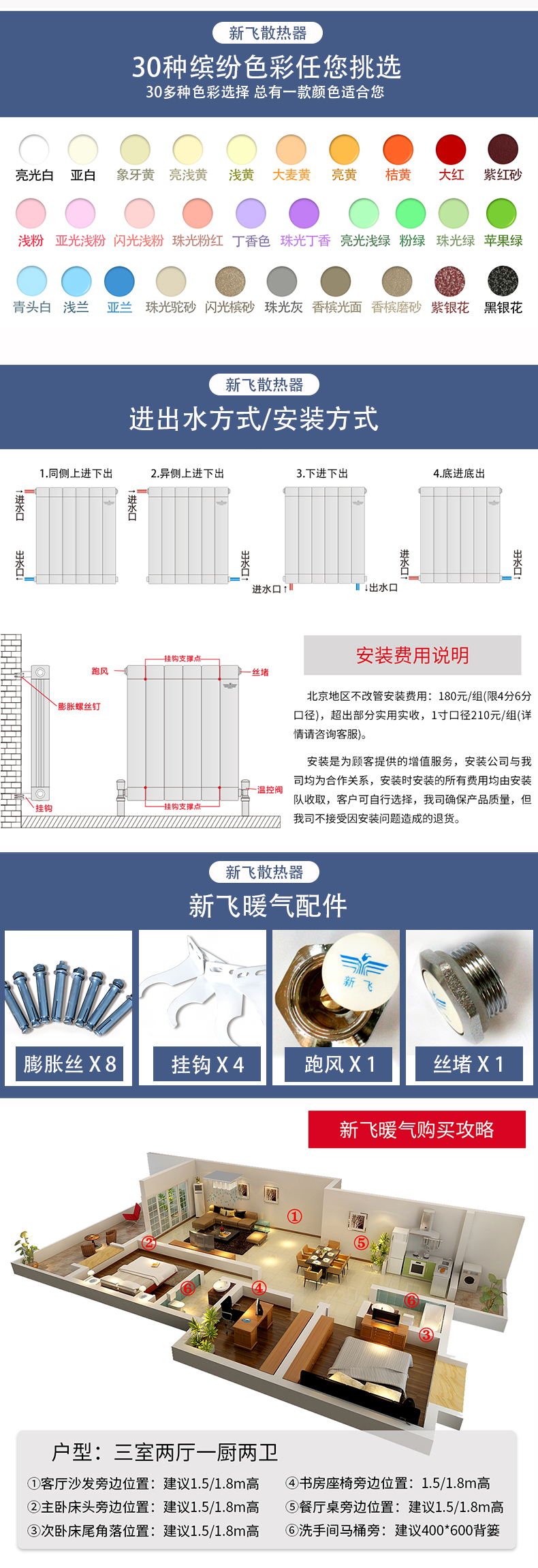 8080（單麵弧）防熏牆_10