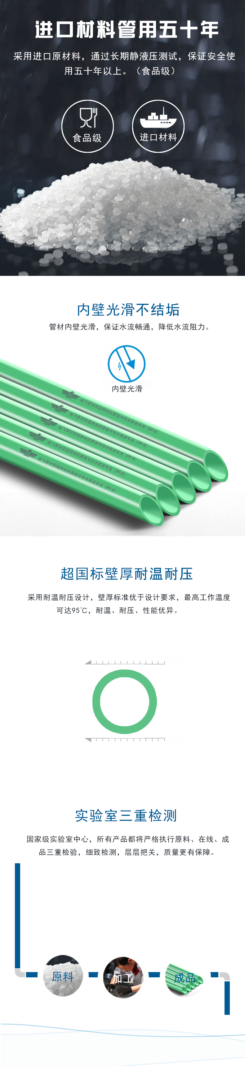 PPR翡翠綠
